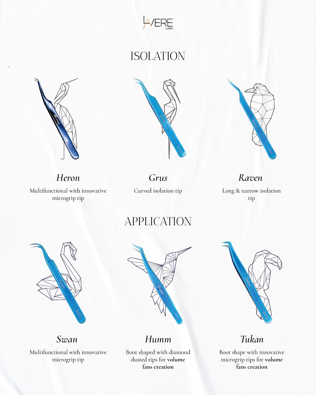 Birds of a Feather Tweezers